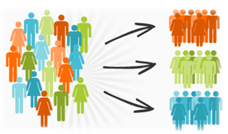 customer groups2